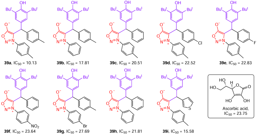 Structures of hybrid compounds 39 consisting of phenol and sydnone moieties that showed pronounced antioxidant properties and ascorbic acid (drawn in the box) and IC50 values for these compounds (in μg mL–1).30