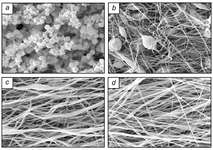 SEM images (SEM is scanning electron microscopy; magnification up to 10000) of the PVDF fibres of nanofibrillar scaffolds. PVDF concentration in the initial solution (mass%): 10 (a), 20 (b), 25 (c), 30 (d).279