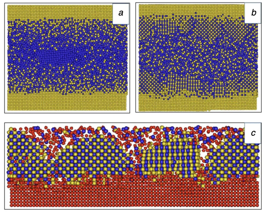 Molecular dynamic simulation of the reaction in Ni/Al RMNF[80]: (a) cross-section of the reaction cell in 5 ns and (b) 10 ns after onset of the reaction; Ni atoms are shown in yellow and Al atoms are blue. Structure of the product near the interface after 20 ns (c): Ni and Al atoms in the crystal structure of nickel monoaluminide are shown in yellow and blue, respectively (В2 cubic); atoms in other crystal structures or in the melt are shown in red.