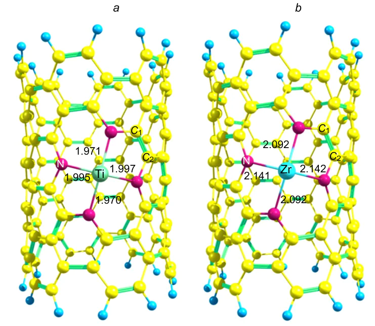 Structures of metal, nitrogen-codoped nanotubes: TiN4-CNT (a) and ZrN4-CNT (b) and metal-nitrogen distances (Å)