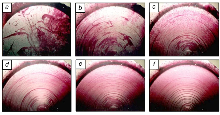 Photomicrographs (4×) illustrating the successive steps of the mixing of a coloured LC aqueous solution of HPC and a solution of PIB in decalin at a shear rate of 0.2 s-1 (a-c) and 1.3 s-1 (d-f) depending on the shear strain: γ=0 (a), 246 (b), 682 (c), 1600 (d), 2230 (e) and 3820 units (f).109
