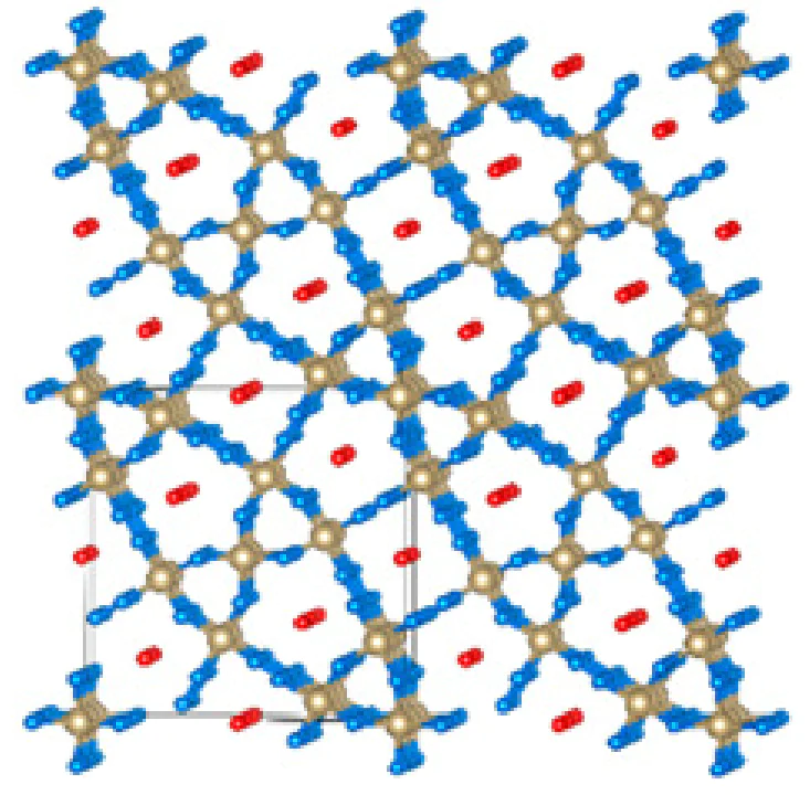 Fragment of the crystal structure of Os5N28 ·3N2 with \( Immm \) FSGS[114]. Published in accordance with the Creative Commons License CC BY-NC 4.0