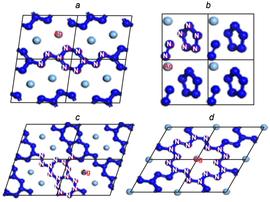 Fragments of the crystal structure of metastable phases: \( P\bar{1} \)-AgN4 (a), \( P1 \)-AgN7 (b), \( P\bar{1} \)-AgN7 (c) and \( P\bar{1} \)-AgN8 (d)[159]. Published in accordance with the Creative Commons License CC BY-NC 4.0.