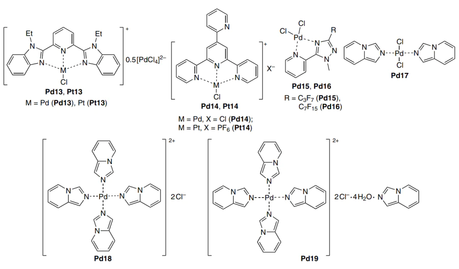 Structures M13 - M19