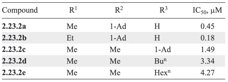 Cytotoxicity of tetraoxanes against HeLa cells[1706].