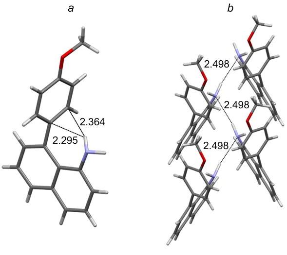 Molecular structure (a) and fragment of the crystal lattice (b) of amine 48 (JUXFEQ, 120 K). The figure was created by the authors using data of Ref. 20.