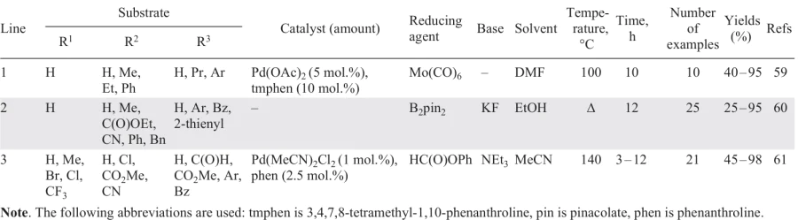 Synthesis of indoles from ortho-nitrostyrene derivatives (see Scheme 40)