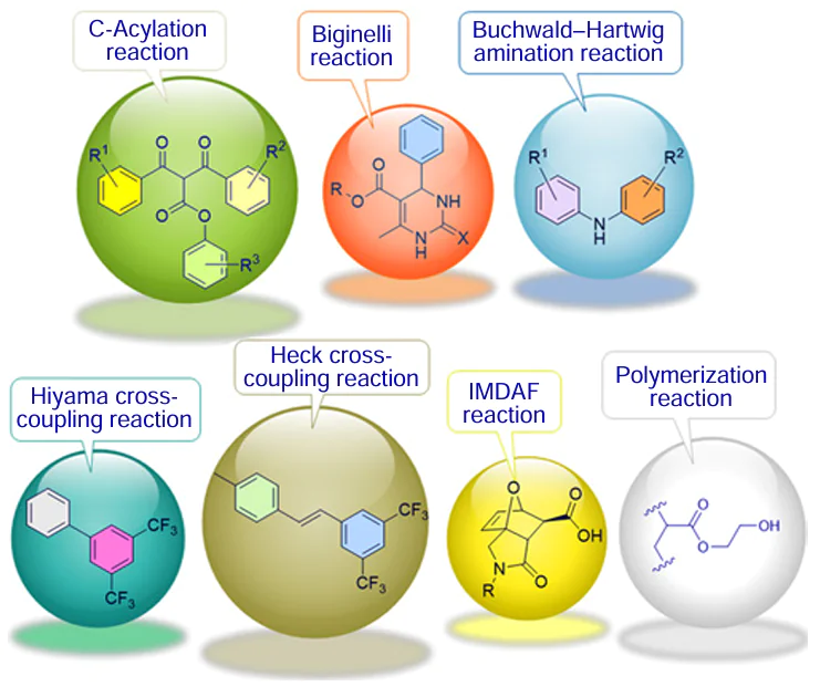 Bio-based oils as solvents in some organic reactions