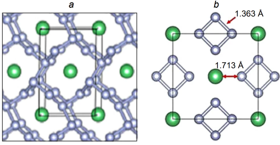 Fragment of the crystal structure of \( P2_{1}/c \)-BeN4 (a)[53] and \( P4/nmm \)-BeN4 (b)[57]. The metal–nitrogen and nitrogen–nitrogen bond lengths are given in Å. The green spheres stand for Be atoms and the grey spheres are N atoms.