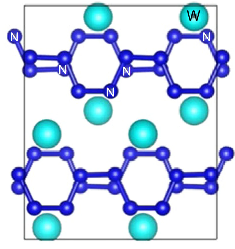 Fragment of the crystal structure of OsN4 with \( Pbca \) FSGS[126]. Copyright © 2012 Springer.