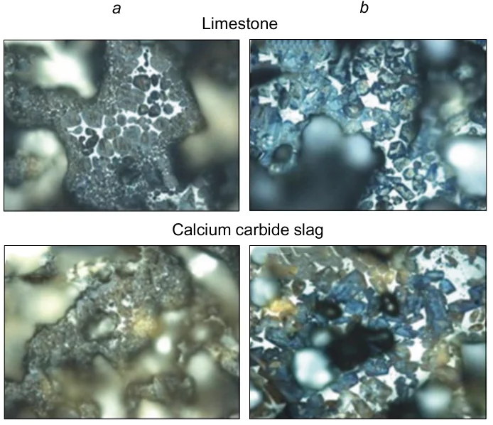 Petrographic pictures of clinker at 1350°C (a) and 1450°C (b); magnification ×500. Reproduced from Ref. 166 with permission from Trans Tech Publications.