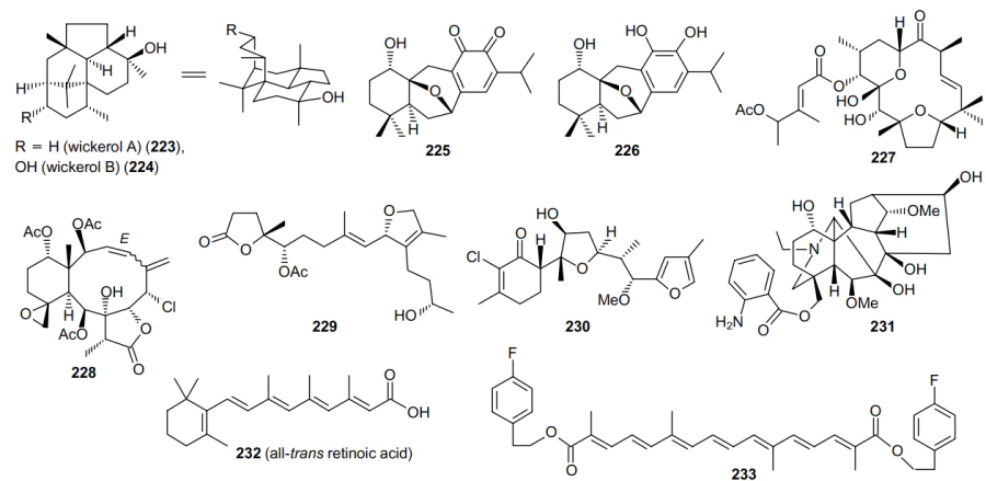 Structures of diterpenoids 223-233 possessing antiviral activity.