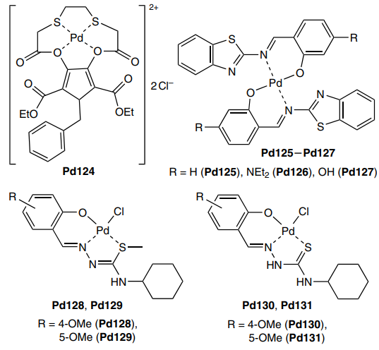 Structures Pd124 – Pd131