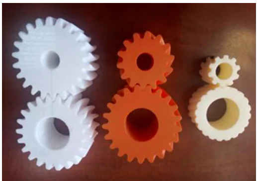 3D-printed gears with different types of meshing.193 © International Journal of Mechanical Engineering and Robotics Research, 2020.