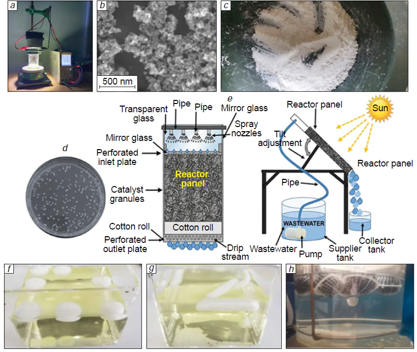 Examples of different forms of photocatalysts: photocatalysis equipment using powdered photocatalyst (a), SEM image of TiO2 powder (b), photograph of TiO2 powder (с); variant of application of granulated photocatalyst (d) on a large scale photoreactor in a flow mode (e);21 floating photocatalyst in pellet (f ) and rod (g) forms.22 Floating spheres filled with photocatalyst (h).23 Copyright (d – h) belongs to Elsevier.