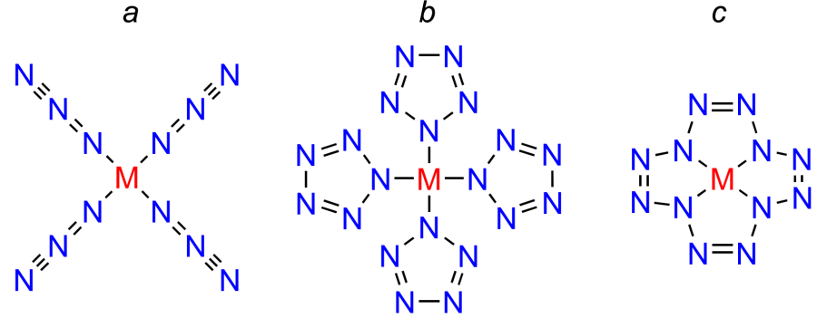 Examples of structural formulas of various types of higher metal nitrides: acyclic (e.g., VN12) (a), cyclic; rings composed of nitrogen atoms (e.g., TiN20) (b), cyclic; rings composed of M and N atoms (e.g., CrN12) (c).