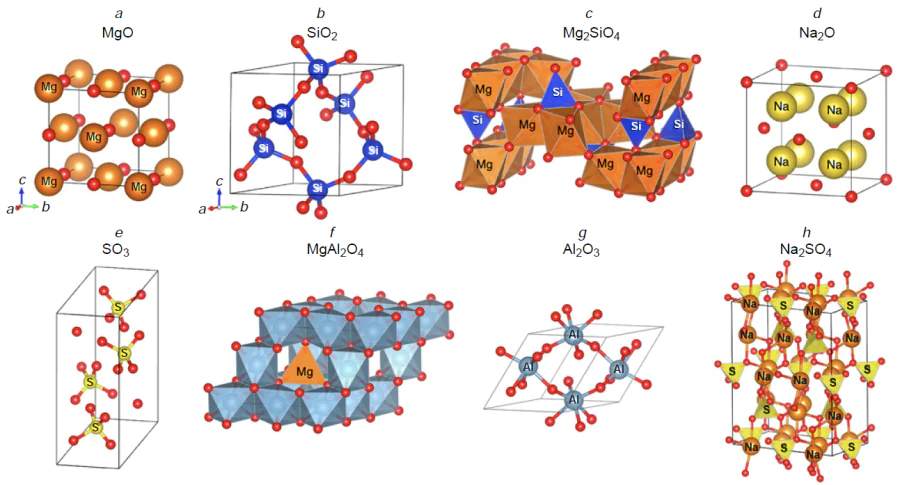 Crystal structures of MgO (a), SiO2 (b), Mg2SiO4 (c), Na2O (d), SO3 (e), MgAl2O4 (f), α-Al2O3 (g), Na2SO4 (h).3 Red spheres correspond to O atoms.