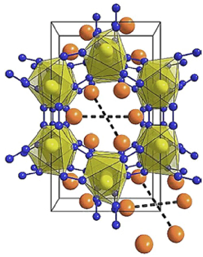 Fragment of the crystal structure of Li2Ca3(N2)3[211]. The yellow spheres are Li atoms; Ga atoms are shown in red and N atoms are blue. Copyright © 2013 American Chemical Society.