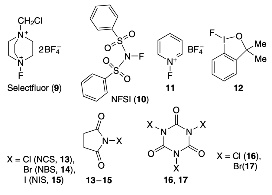 Reagents used for mechanochemical halogenation.