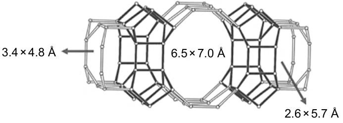 Framework structure of MOR zeolite.175