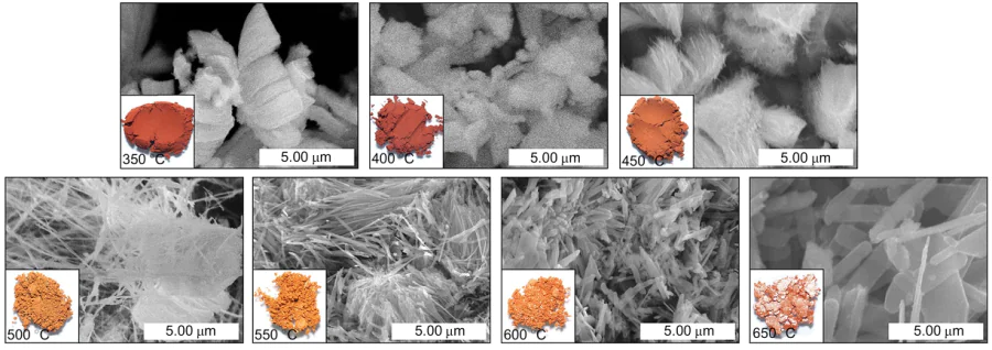 Temperature dependence of the morphology of ZrS3, microcrystals obtained from elements in the range from 350 to 650 °C.83 Reprinted with the permission of Elsevier.