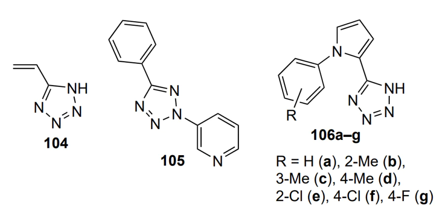 Structures of tetrazoles 104–106 studied by electrospray ionization mass spectrometry.