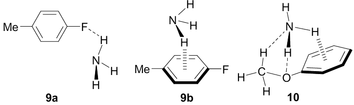 Structures suggested for complexes 4-fluorotoluene-NH3 (9a,b) and anisole-NH3 (10). The figure was created by the authors using data of Refs 38, 39.
