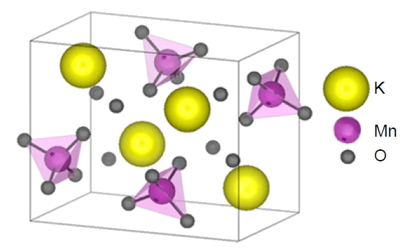 Crystal structure of KMnO4, consisting of MnO4 tetrahedrons and space-filling potassium ions. Reproduced from Anisimov et al.2 under the Creative Commons Attribution 4.0 International License.