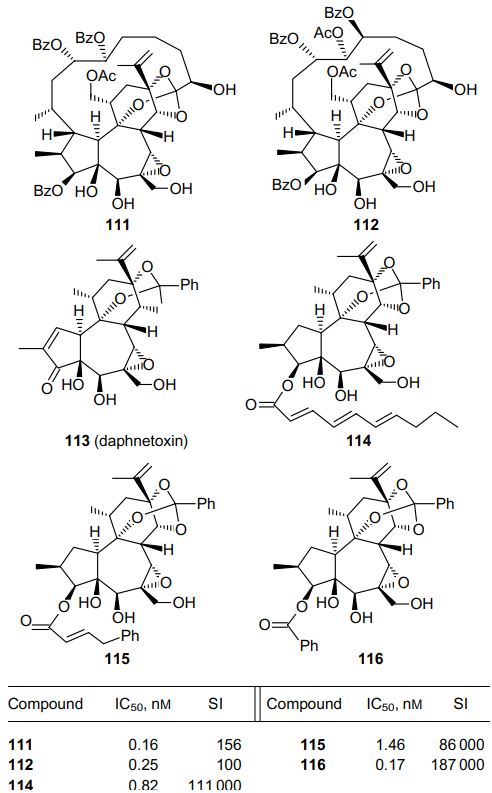 Structures and anti-HIV-1 activity of daphnane-type diterpenoids 111-116 isolated from the plants of the genus Daphne.75-77