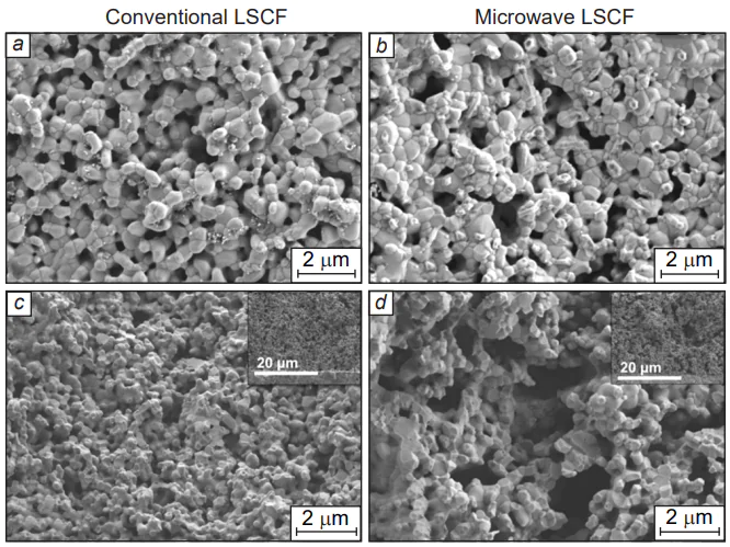 SEM images of surfaces (a, b) and cross sections (c, d) of pellets sintered at 1200 °C: (a, c) conventional LSCF and (b, d) microwave LSCF. (Reprinted with permission from [94] Copyright 2017 Elsevier.)