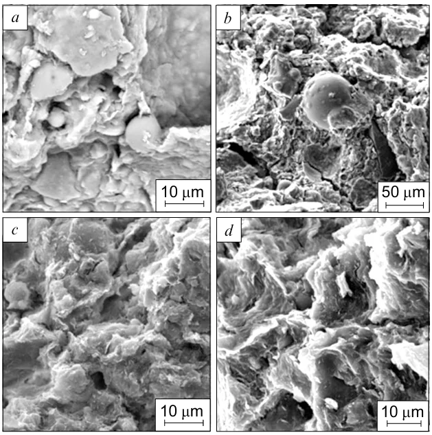 SEM Images of group A soil with 12% binder content for curing times of 3 days (a), 7 days (b), 28 days (c), and 60 days (d). Reproduced from Ref. 159 with permission from Elsevier.