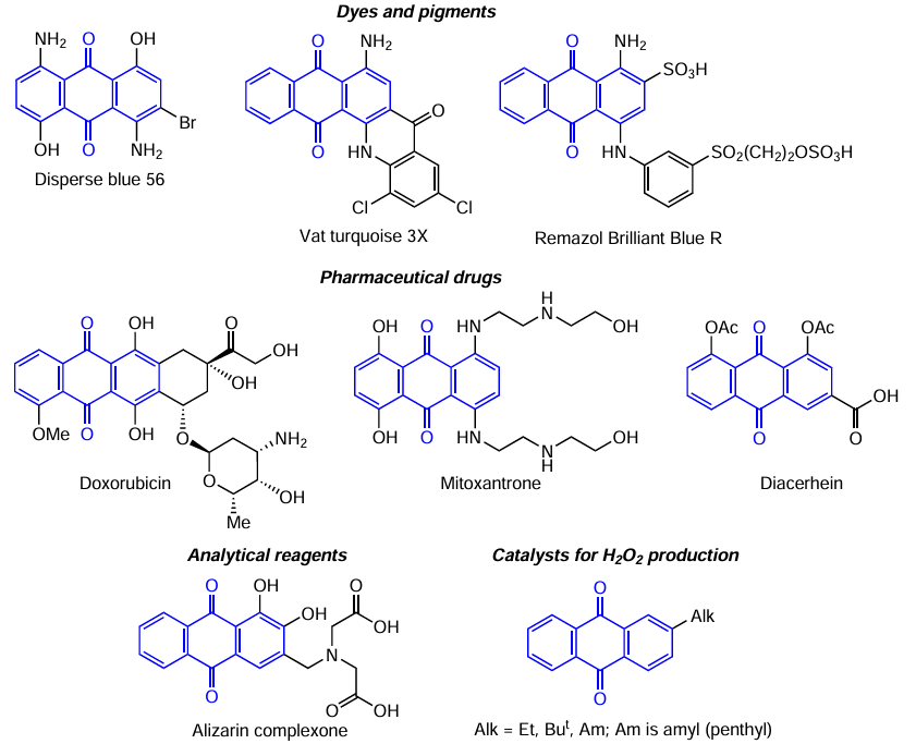 Anthraquinones and their applications