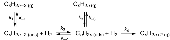 Mechanism of selective hydrogenation of alkynes.30