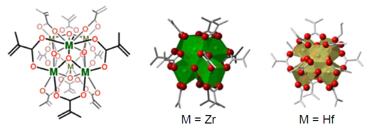 Structure of the Zr6O4(OH)4(MМА)12 and Hf6O4(OH)+(MМА)12(HOBut) oxo clusters.205 ©SPIE Proceedings, 2019.