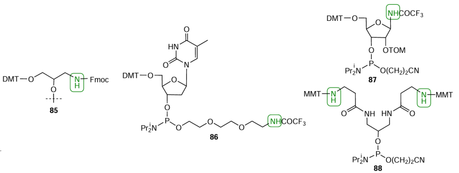 Structures of lab-made modifiers: amino-containing support (85) and nucleotide (86) and non-nucleotide (87, 88) phosphoramidites