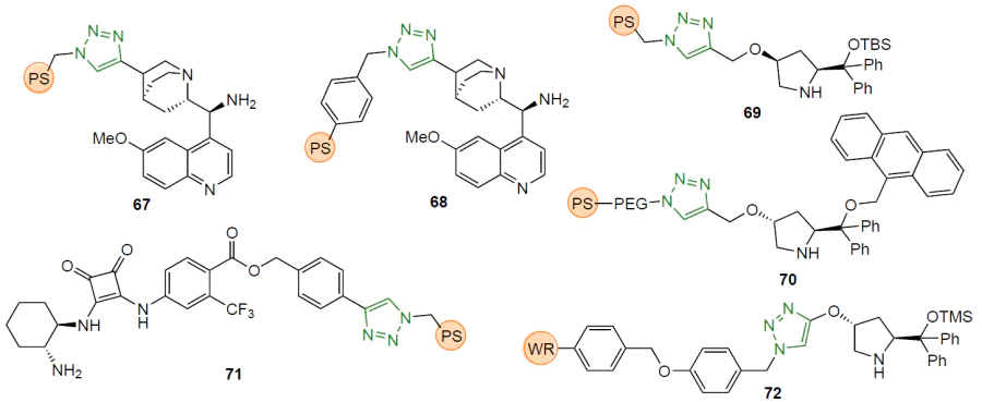 Most frequently used chiral heterogeneous catalysts. TBS is tert-butyldimethylsilyl, PEG is polyethylene glycol.