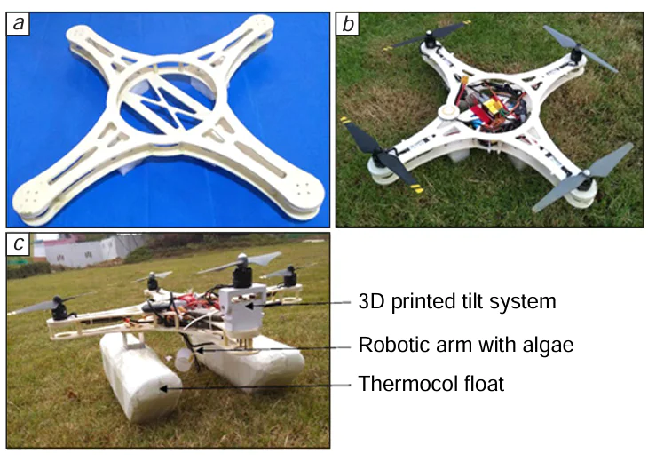 (a) Standardized copter frame manufactured using FFF printing; (b) flight-ready unit; (c) floating unit with sampler.222 © Elsevier B.V., 2019.