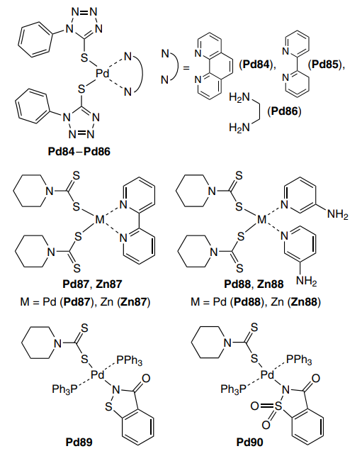 Structures M84 - M90