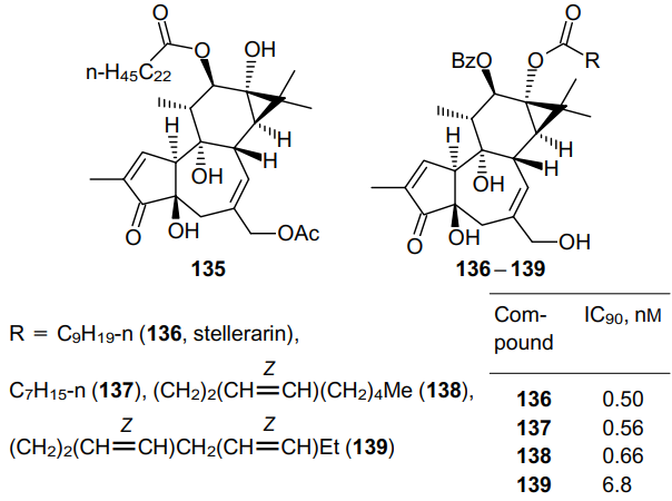 Structures and anti-HIV-1 activity of phorbol esters 135-139.90