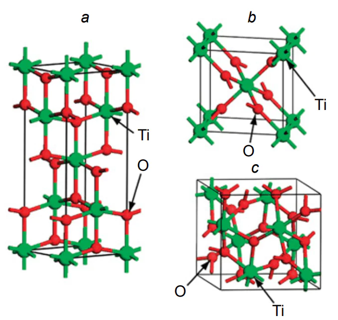 Crystal structure of \( \text{TiO}_2 \) phases: (a) anatase, (b) rutile, (c) brookite[79]. Published with permission from the Royal Society of Chemistry.