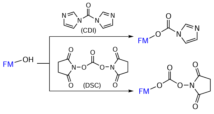 Synthetic routes to activated FM derivatives using carbonyldiimidazole (CDI) or N,N- disuccinimidyl carbonate (DSC)