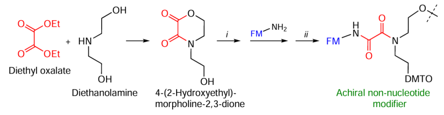 Synthetic route to achiral non-nucleotide modifiers based on 4-(2-hydroxyethyl)morpholine-2,3-dione comprising the following steps: (i) dimethoxytrityl protection; (ii) phosphitylation or attachment to a solid support