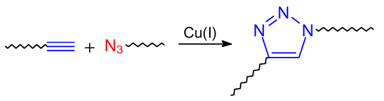 General scheme of the copper(I)-catalyzed azide-alkyne cycloaddition reaction.