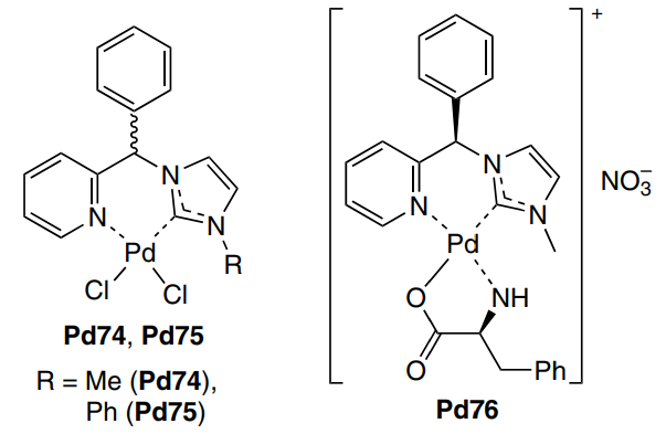 Structures Pd74 - Pd76