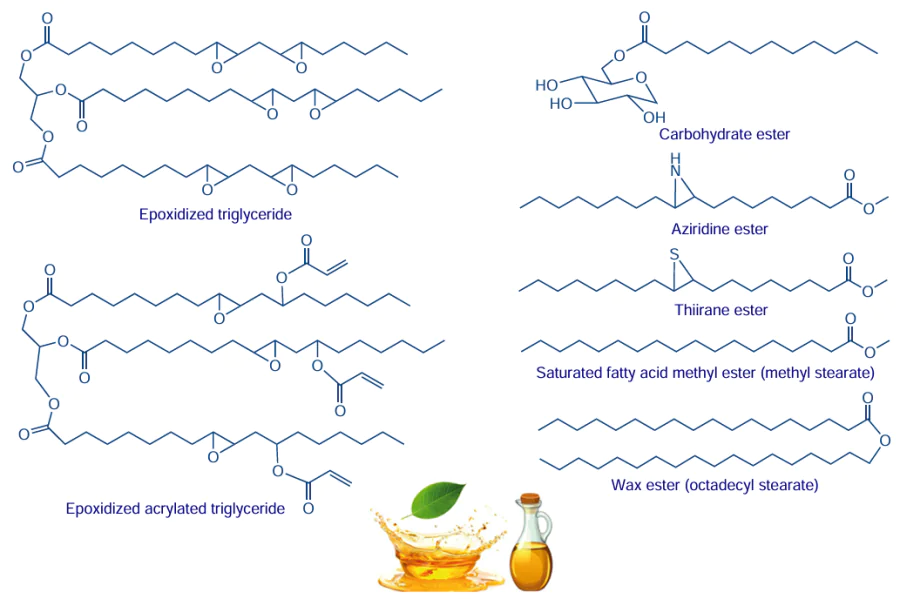  Some vegetable oil-based derivatives