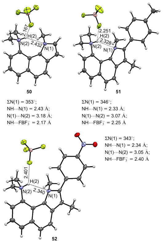 Molecular structures and selected geometrical parameters in tetrafluoroborates of protonated 9-dimethylaminobenzo[g]indoles 51-53 (XOBRAK, XOBREO, XOBRIS, 120 K; XRD data). The figurewas created by the authors using data of Ref. 19