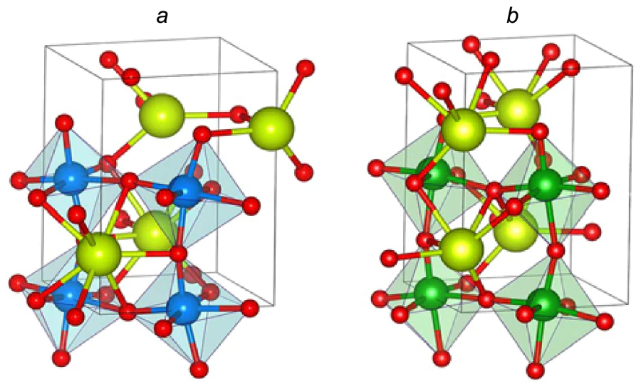 Fragments of the crystal structure of polynitrides CeMoN3 (a) and CeWN3 (b) with \( Pmc2_1 \) FSGS[194]. Published in accordance with the Creative Commons License CC BY-NC 4.0.