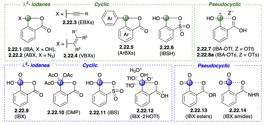 Representatives of heterocyclic and pseudocyclic iodine(III or V) compounds and their analogues.