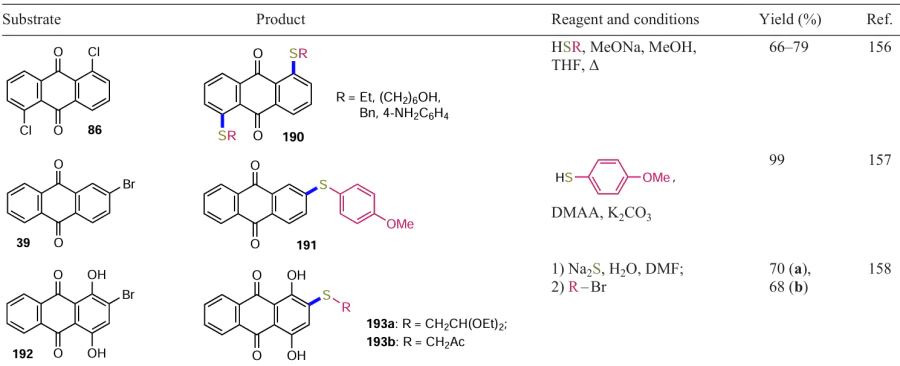 Substitution of the halogen atom in anthraquinones by a sulfanyl group (see Scheme 76)