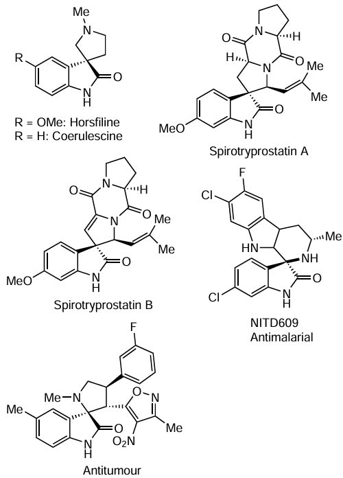 Examples of biologically active spirooxindoles